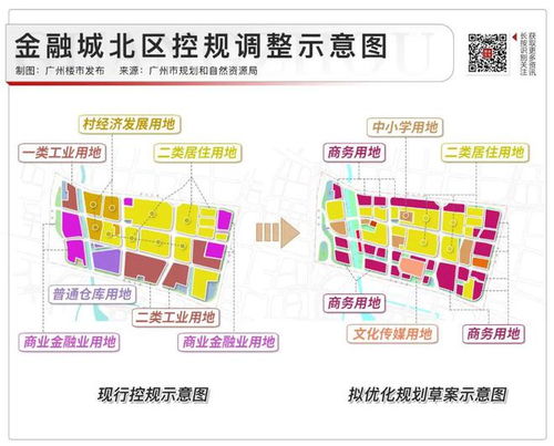 數(shù)字文化創(chuàng)意軟件開發(fā) 助力金融城北區(qū)升級與教育發(fā)展新藍圖